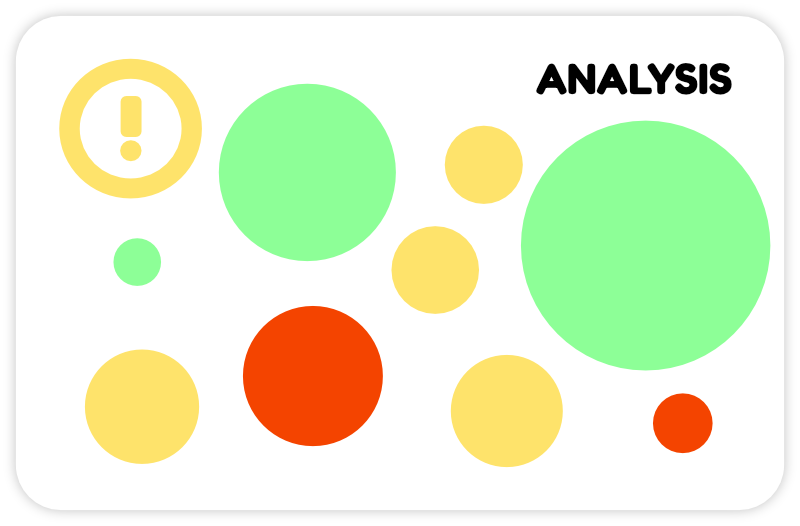 flow of application